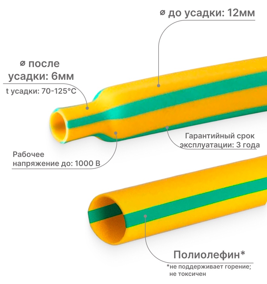 Набор Термоусаживаемая трубка ТУТ 12/6 21шт., 100мм ЦВЕТНЫЕ, уп