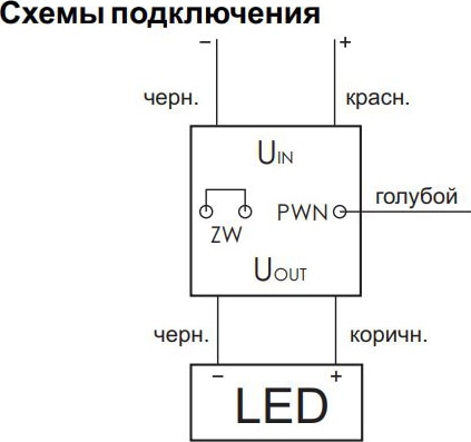 Блок питания светодиодов PLD-01-750 9-40В DC 750мА, 30 Вт