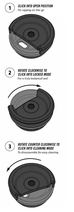 Термокружка STANLEY Classic Neverleak™ 0,35L (10-09855-007) чёрная