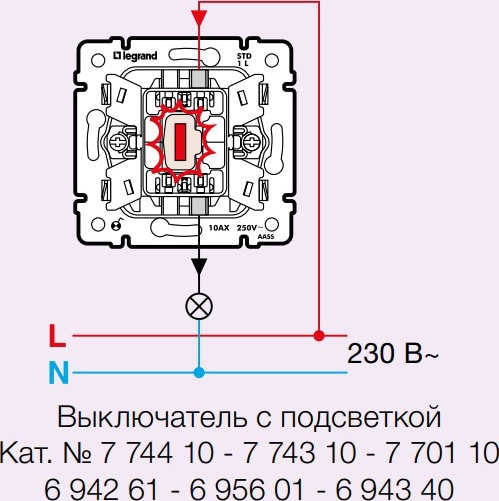 Выключатель 1кл., с подсветкой, белый, Valena (774410) LEGRAND без рамки