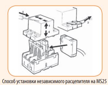 Независимый расцепитель A 220 240V