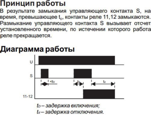 Реле времени с задержкой выкл. PO-415 220v F&F (<10A, 230B, AC)