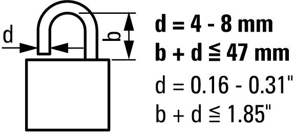 Выключатель щитовой P1-25/EA/SVB (25А)