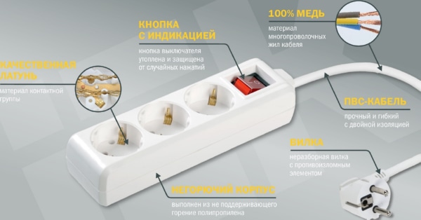 Удлинитель У03К 3гн. 1,5м с/з с выкл. 3х1мм2 10А/220В, IEK