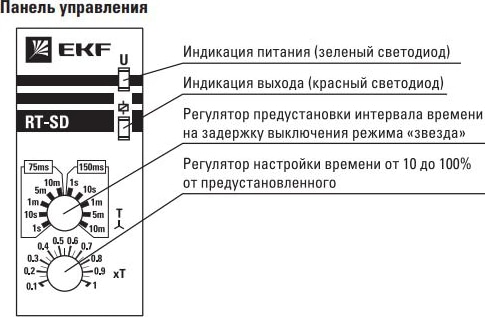 Реле времени RT-SD 8А 240В EKF