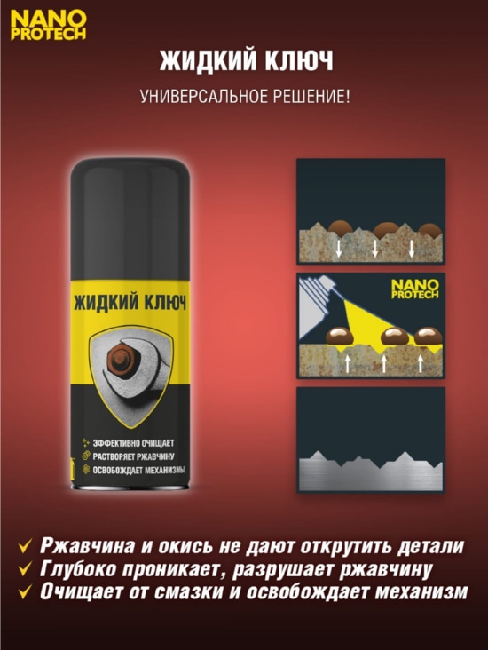 Жидкий ключ NANOPROTECH 210 мл