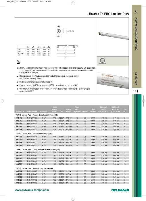 Лампа Luxline Plus FHO 39W/T5/830 E (уп-25шт)