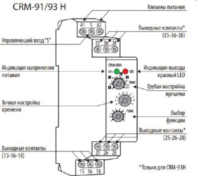 Реле времени многофункц. CRM-93H UNI (12-240В, АС/DC,3*8А)