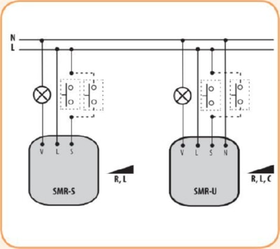 Диммер для ламп SMR-M (160VA)