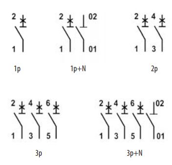 Автоматический выключатель ETIMAT6 C20/3N 6кA ETI, 