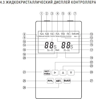 Устройство АВР ТСM 225/160А 3P 160А 400В PROxima