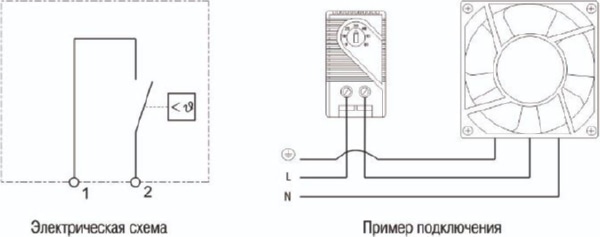 Термостат от 0 до +60   NO IEK