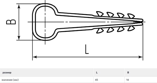 Дюбель-хомут ДХП 12-6 (черный) (100шт.) (Fortisflex) (аналог USMP-3)