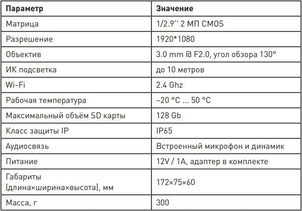 Умная уличная камера EKF Connect IP65 Wi-Fi