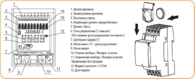 Таймер цифровой ETICLOCK-1 230V (1x16A_AC1)