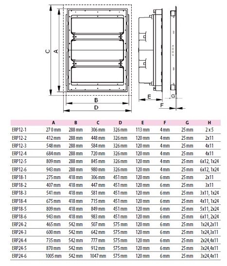 Щит встр. мет. дверь ERP18-6 (108 мод. IP30) ETI
