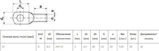 Кабельный наконечник ARC 25 (упак.-20шт.)