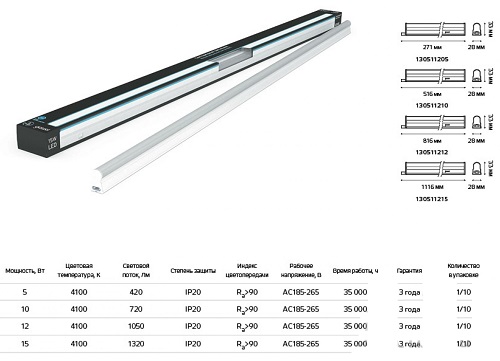 Светильник линейный LED TL 15Вт 4100К 1320Лм опал IP20 1200мм GAUSS