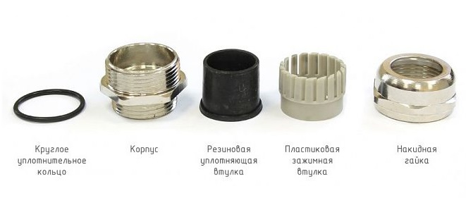 Кабельный ввод М32 (14-25 мм) латунный IP66/IP67/IP68 (Гофроматик)