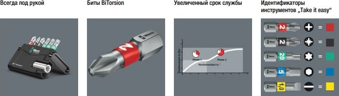 Насадки Bit-Check Christmas 2019
