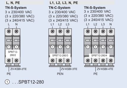 Комплект разрядников SPBT12-280/4