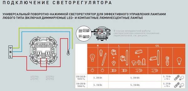 БЕЛЫЙ_Светорегулятор поворотно-нажимной 300Вт INSPIRIA без рамки