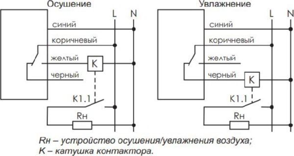 Реле контроля влажности RH-1 16А,  24-230В, AC/DC