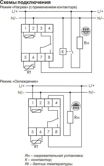 Реле температуры с датч. RT-822 (1NC*16А, +30...+60°С) F&F