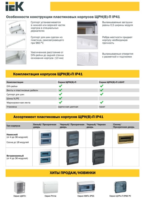 Щит навесной пласт. ЩРН-П-36 IP40 IEK