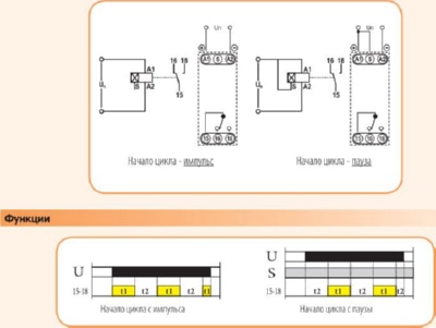 Реле времени циклическое CRM-2H