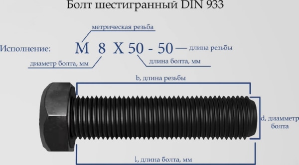 Болт М16*60 DIN933 цинк (12 шт.) (Стройбат)