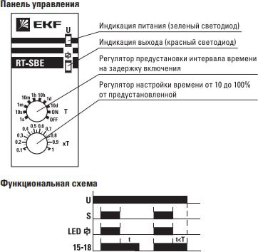 Реле времени RT-SBE 8А 230В PROxima