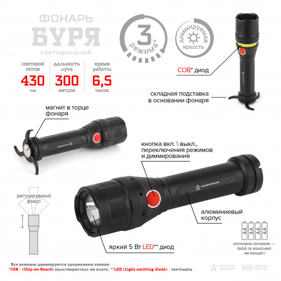 Светодиодный фонарь АРМИЯ РОССИИ MB-902 Буря ручной на батарейках с диммером регулируемый фокус встр