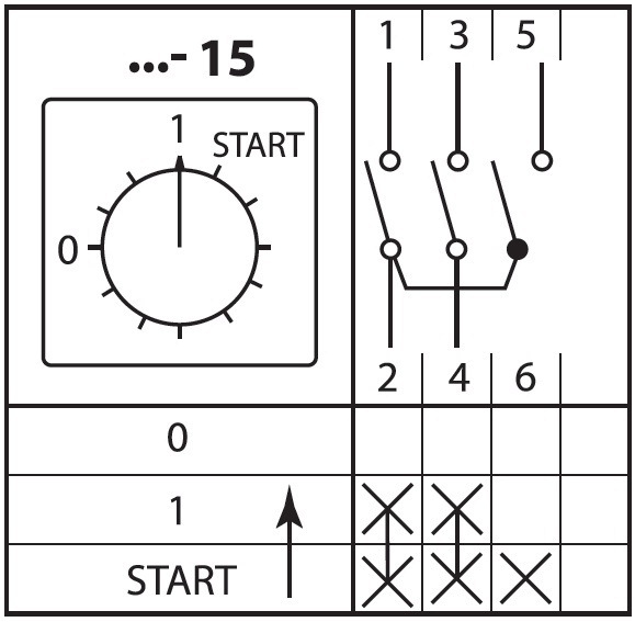 Кулачковый переключатель КПУ11-10/15 (0-1-Start) TDM