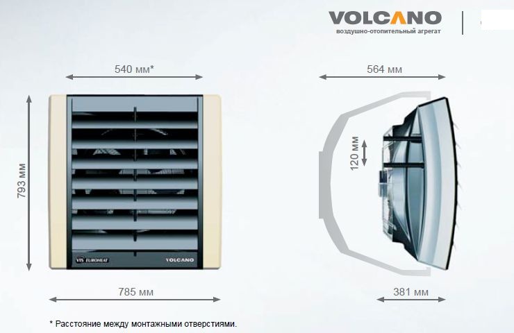 Воздушно-отопительный агрегат Volcano VR1 (10-30кВт)
