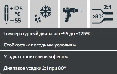 T-BOX 20/10 белый (10м) (КВТ)