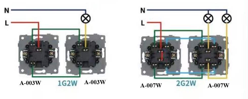 Выключатель проходной 1-кл. чёрный A-003B AWSPRODUCTS