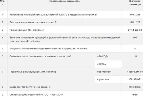 Моллюск 12/6 DIN источник питания 12В, 6А U=160-250В