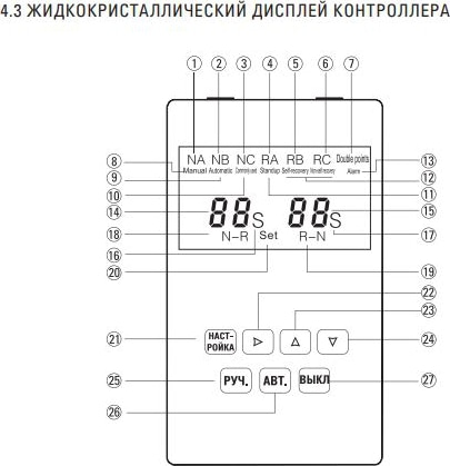 Устройство АВР ТСM 225/200А 3P 200А 400В PROxima