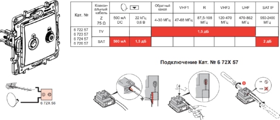 Розетка TV/SAT (2-я) Белый ETIKA LEGRAND