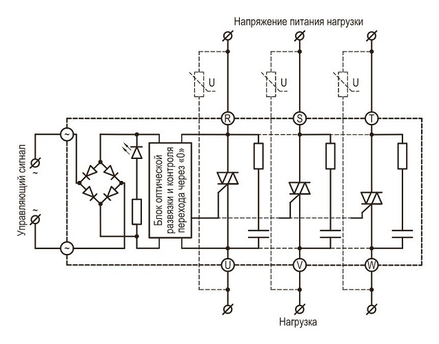 Реле твердотельное 3-ф, тип HT, 40 А HT-4044.ZA2