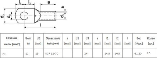 Кабельный наконечник KCR 12-70 (упак.-20шт.)