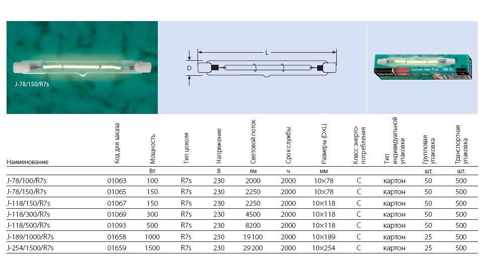 Лампа галоген. J-118 R7s 150W Uniel