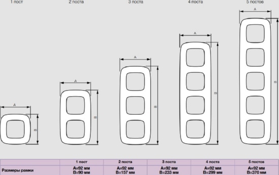 Рамка 2-я Алюминий ALLURE LEGRAND