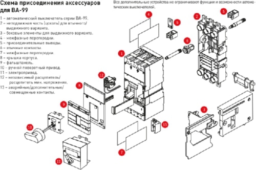 Доп. контакт аварийный ВА-99 250-400А 0,6А 230В, EKF