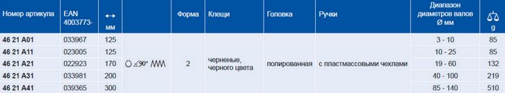 Щипцы для внеш. стопор. колец 200 мм (ф40-100) изогнуты под углом 90 гр.