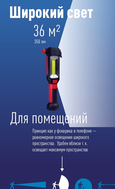 Фонарь КОСМОС KOSAu6007COB 3Вт напр. свет, 5Вт СОВ, молот.для стекла, нож дляремня, 3*ААА