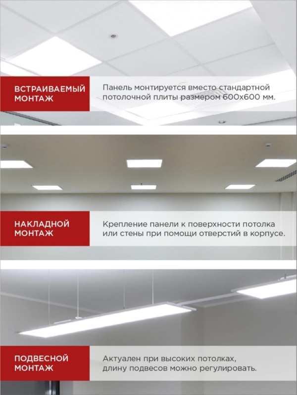 Панель LED LPU-02 40Вт ОПАЛ 230В 6500К 3300Лм 595х595х25мм IP40 IN HOME