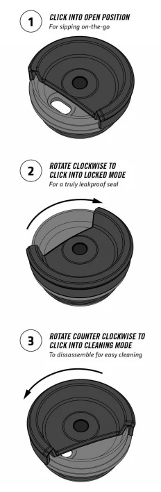 Термокружка STANLEY Classic Neverleak™  0,35L (10-09855-006) зелёная
