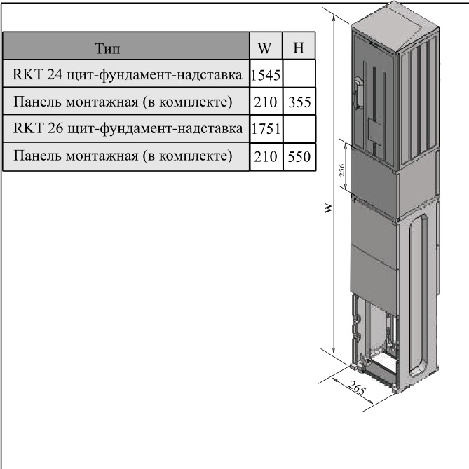 Щит RKT 24S-0 (к-т щит, фундамент, надставка)